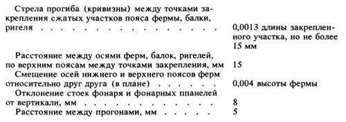 Предельные отклонения фактического положения собранных конструкций