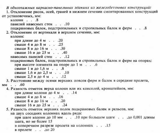 Предельные отклонения в одноэтажных каркасно-панельных зданиях из железобетонных конструкций