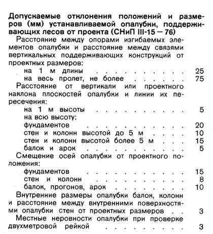 Допускаемые отклонения положений и размеров устанавливаемой опалубки