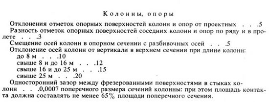 Колонны и опоры - предельные отклонения фактического положения от проектного