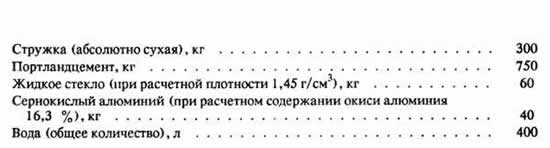Состав цементно-стружечной смеси с применением в качестве химических добавок жидкого стекла и сернокислого алюминия